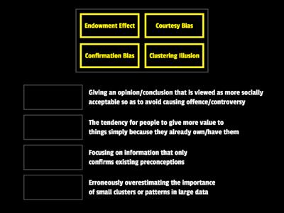 4 Cognitive Biases (C-E)