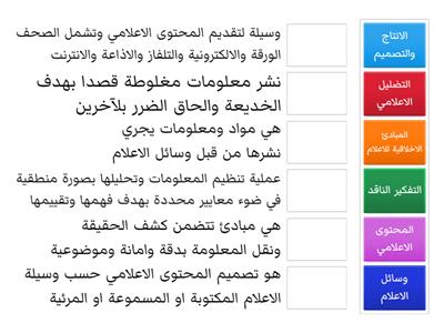 طابق ما بين المصطلح والمعنى المقصود؟ دراسات اجتماعية - الصف السابع