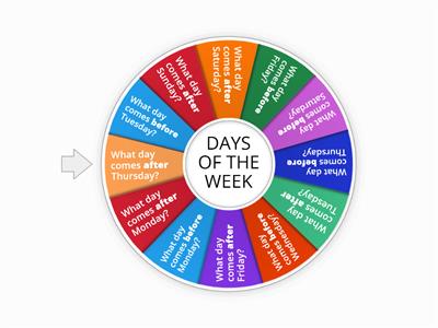 A1- DAYS OF THE WEEK 