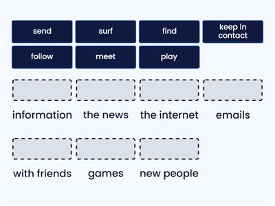 Technology verbs 