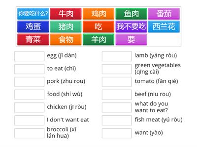 Y3/4 肉 MEATS & 蔬菜 VEGETABLES (WITH PINYIN)