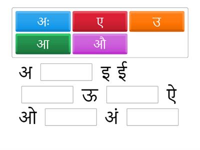 Hindi Swar