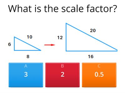Scale Factor Review