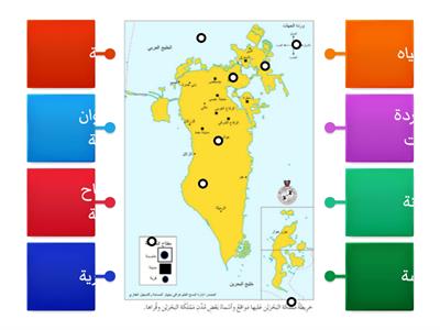 درس الخريطة