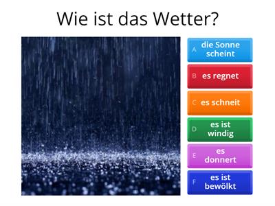 Wie ist das Wetter? 