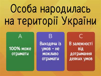 Громадянство Ураїни