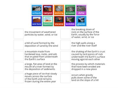 Landforms Vocabulary