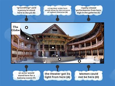 Label the Globe Theatre. The secret code word to LOCK 3 will reveal itself when ALL answers are in the correct place.