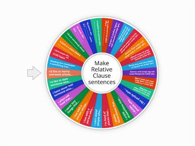  FCE I3-I4 Unit 6 Speaking with Relative Clauses