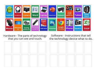 Hardware and Software - Grade 3