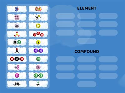 Sorting: Element OR Compound?