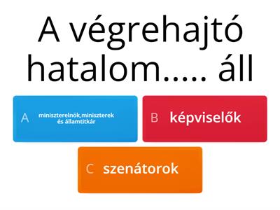 A végrehajtó hatalom