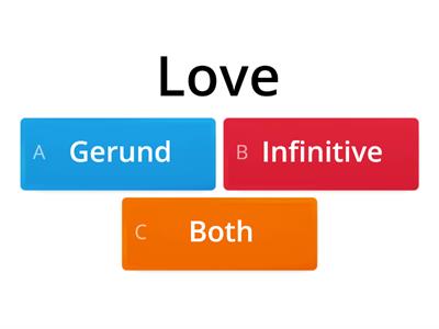 Gerund, infinitive or both?