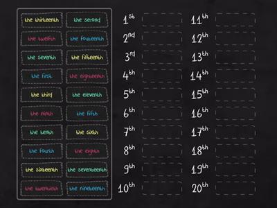 Ordinal numbers