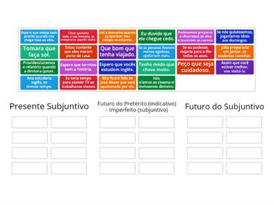 Revisão Tempos Verbais (futuro do pretérito - presente, imperfeito y futuro do subjuntivo)