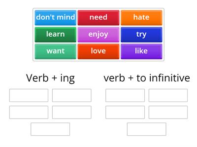 Outcomes. El. verb patterns