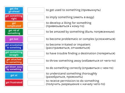 Expressions with Get