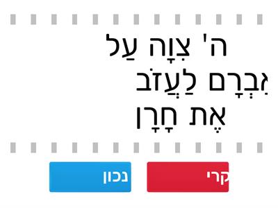 ניסיונות אברם - חזרה