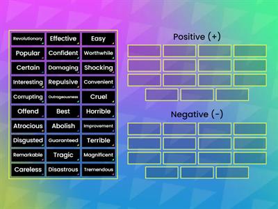 EAP I2 M1 U10 Persuasive and Emotive Language 