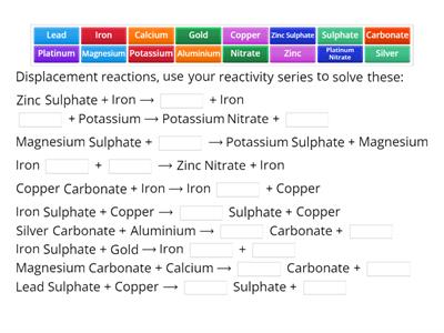 Displacement Reactions