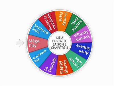 LIEU FORTNITE SAISON 2 CHAPITRE 4