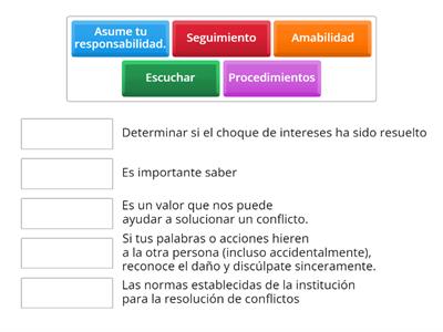 Resolución de Conflictos. 