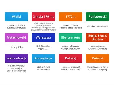 Sejm Wielki. Konstytucja 3 maja. 