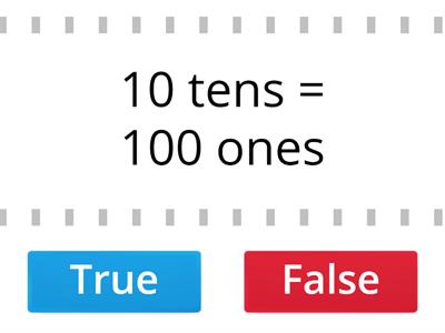 Comparing Numbersgreater than (>), less than (<), and equal to (=)