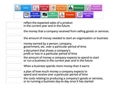 MOOC - ENGLISH for Business & Entrepreneurship - Module 4 Key Vocabulary