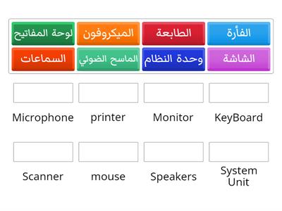 تمرين 1 أجزاء الحاسوب