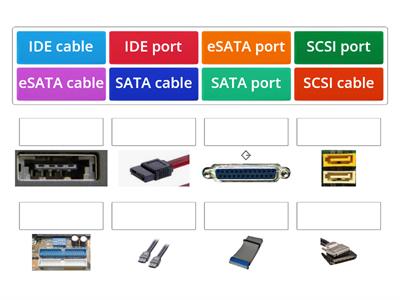 Hard drive cables and ports