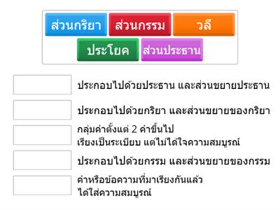 ไทย ป4 วลี ประโยค ตอนที่4