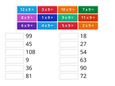 9 times tables 