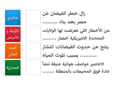 تدريب 1 - درس 2 (اخطار المياه و الرياح) وحدة 2 - جغرافيا - دراسات اجتماعية - الصف الاول الاعدادي 