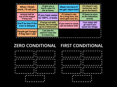 ZERO/FIRST CONDITIONAL