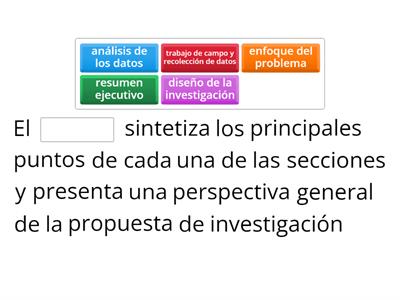 Estructura del informe de investigación de mercados