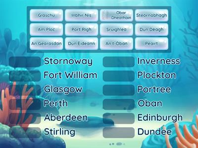 Towns in Scotland