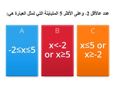 اختر الاجابة الصحيحة (الاختبار مراجعة لكل الوحدة )