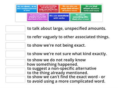 Outcomes A, U10, Vague language