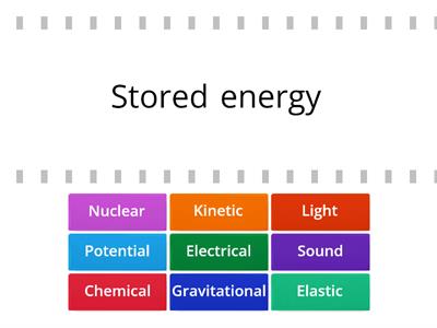 Types of energy: matching activity