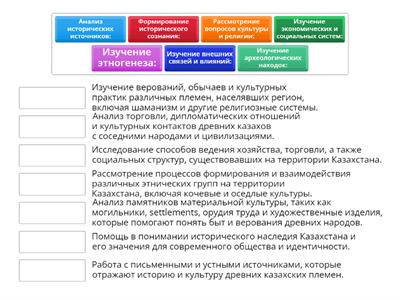 тема 1 Вводная лекция. Предмет и задачи курса «Истории Древнего Казахстана»