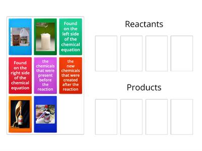 Reactants & Products