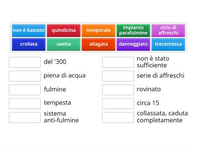 Fulmine Cappella Scrovegni - Vocabolario