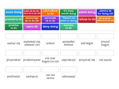 Verb patterns - meaning