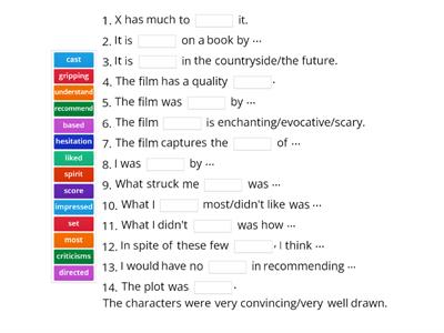 Useful Language for Film Reviews