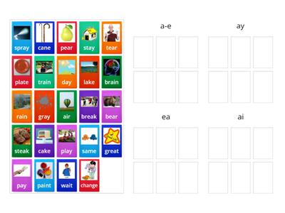 long a word sort (a-e, ay, ea, ai)