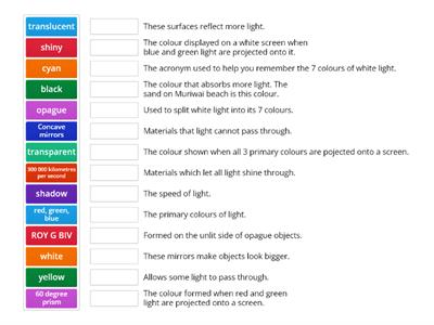 Light, mirrors and colour Year 9