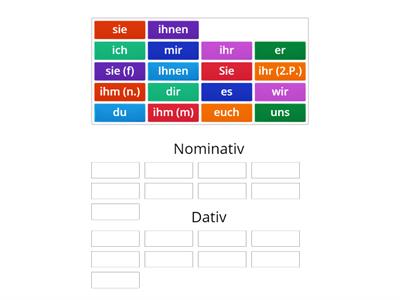 Personalpronommen in Nominativ und Dativ