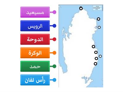 الموانىء البحرية في دولة قطر