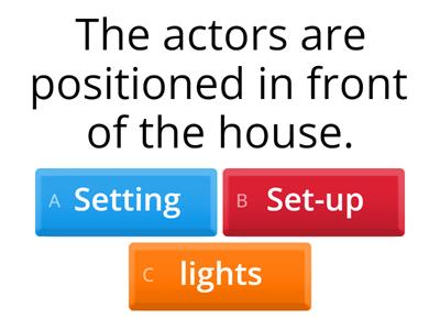 Conventions and devices of films 